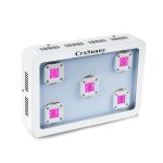 CrxSunny 1000W COB LED Grow Light Full Spectrum for Hydroponic Indoor Plants and Greenhouse Growing Veg and Flower